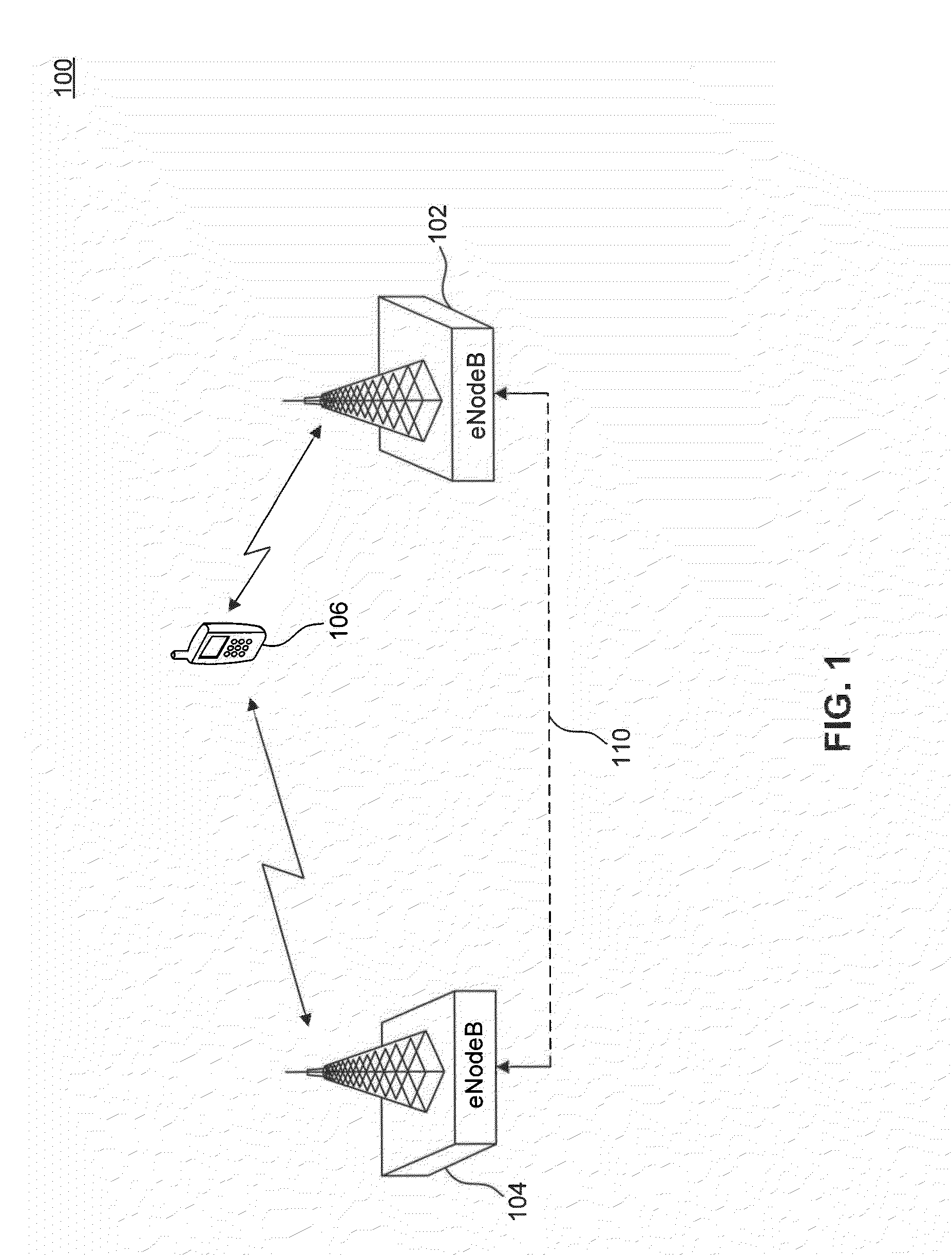 Multi-Cell Incremental Redundancy