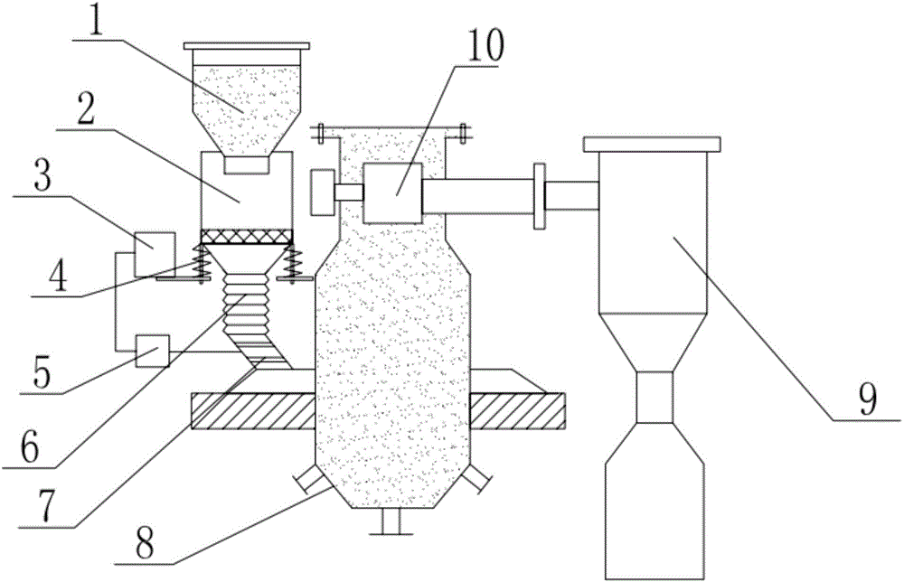 Production technology of Nd-Fe-B (neodymium-iron-boron) permanent-magnet material and corresponding jet-milling crusher