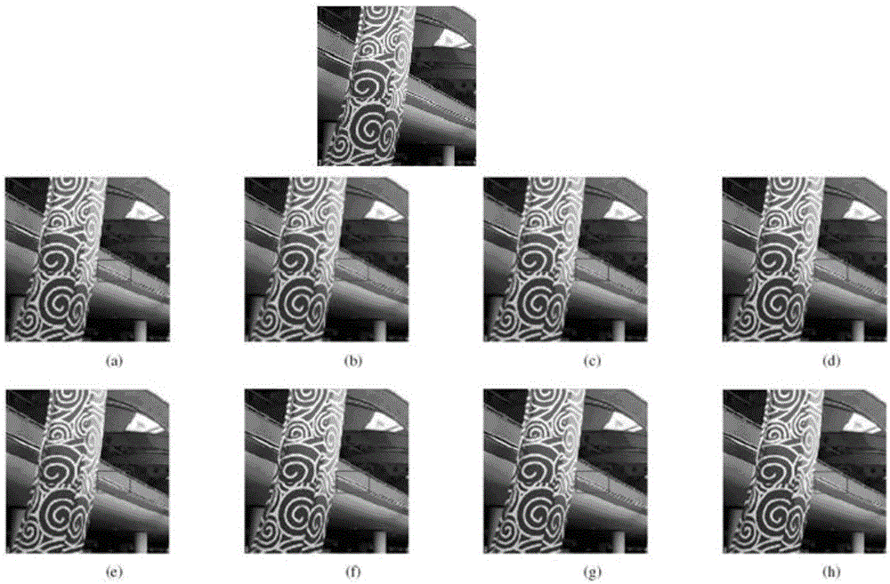 Image interpolation method and system based on prediction gradient