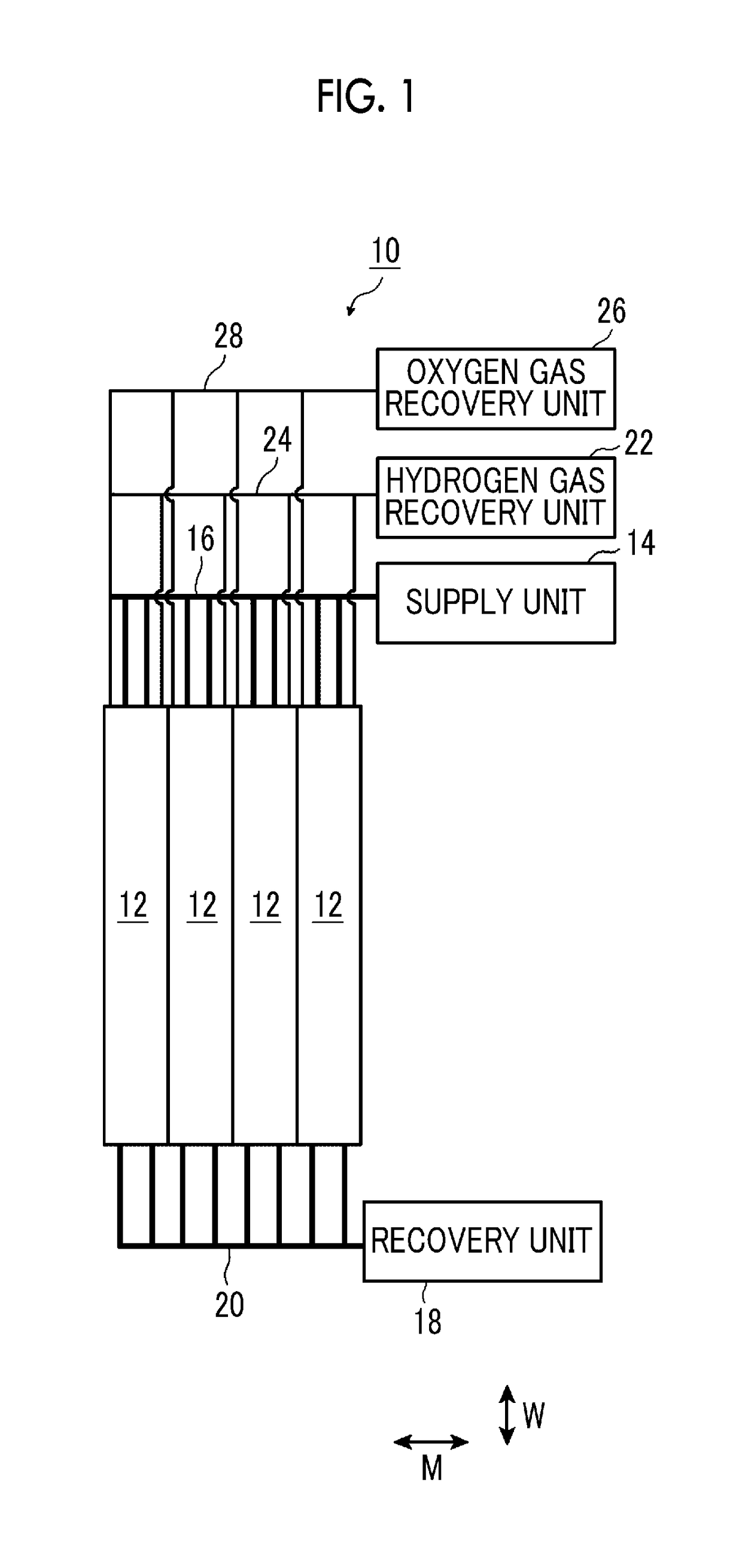 Artificial photosynthesis module