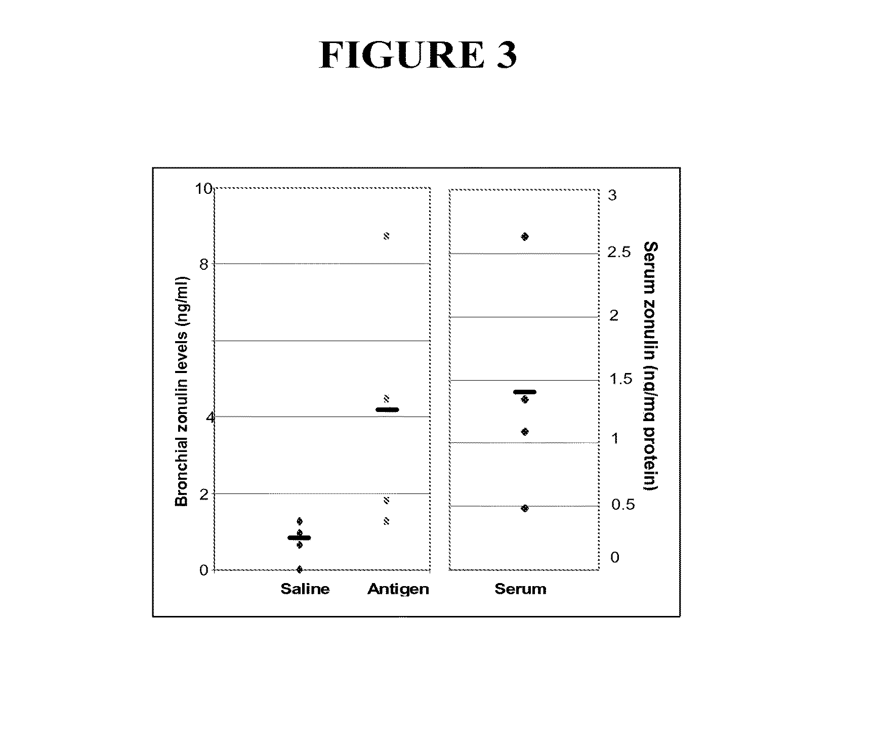 Methods of diagnosing and treating asthma