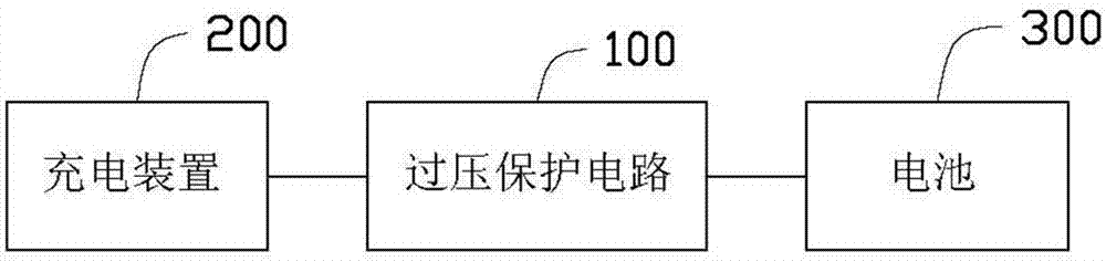 Overvoltage protection circuit