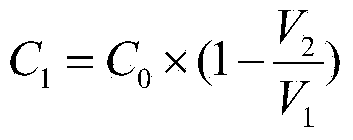 Method for determining gas content in hardened concrete