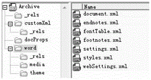 Type setting method and device of word files