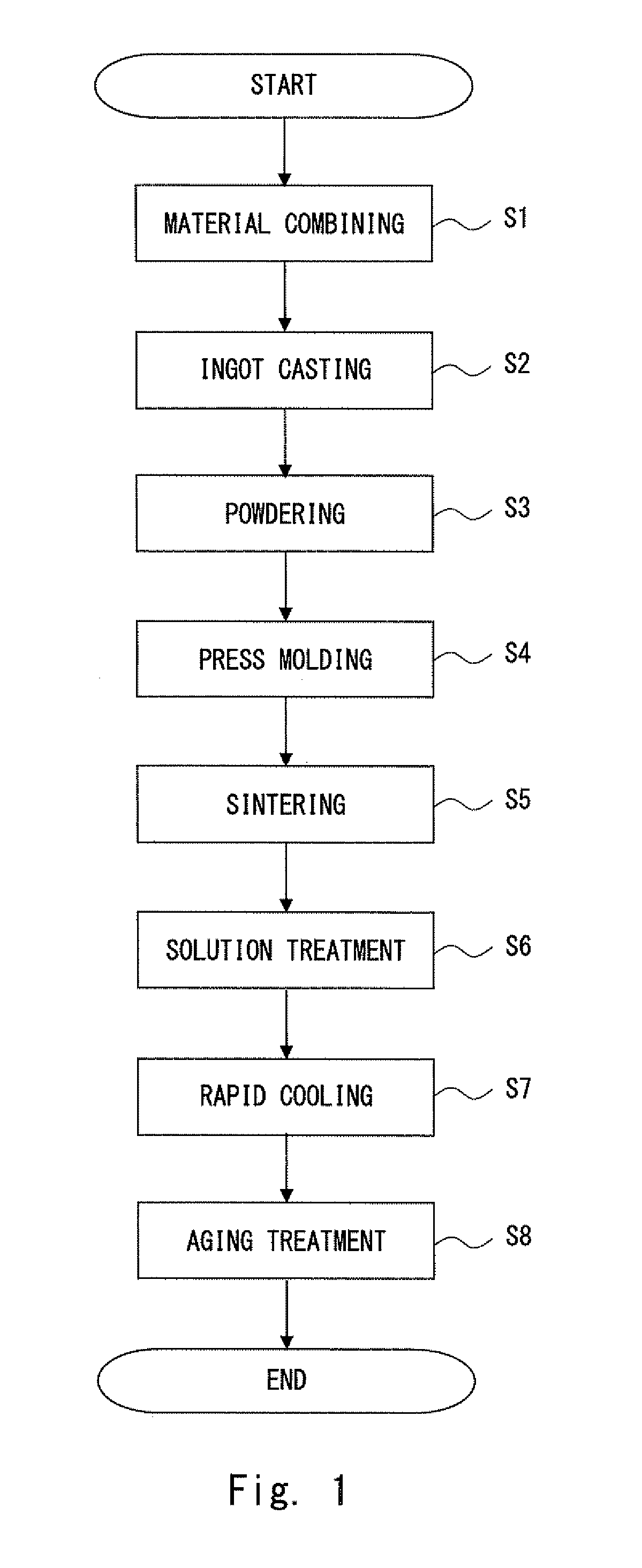 Rare earth-cobalt permanent magnet