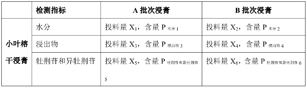 A new feeding method of Ketering capsules