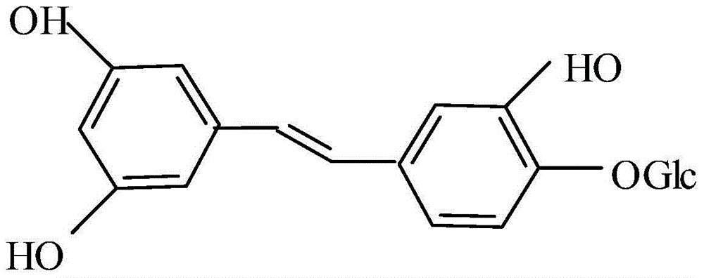 New application of resveratrol derivative