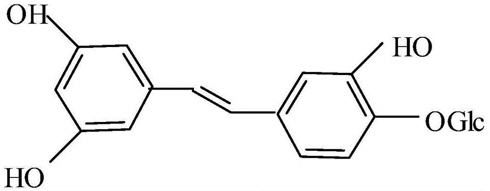 New application of resveratrol derivative