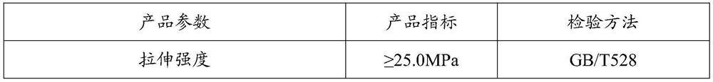 Aircraft tire tread rubber as well as preparation method and application thereof