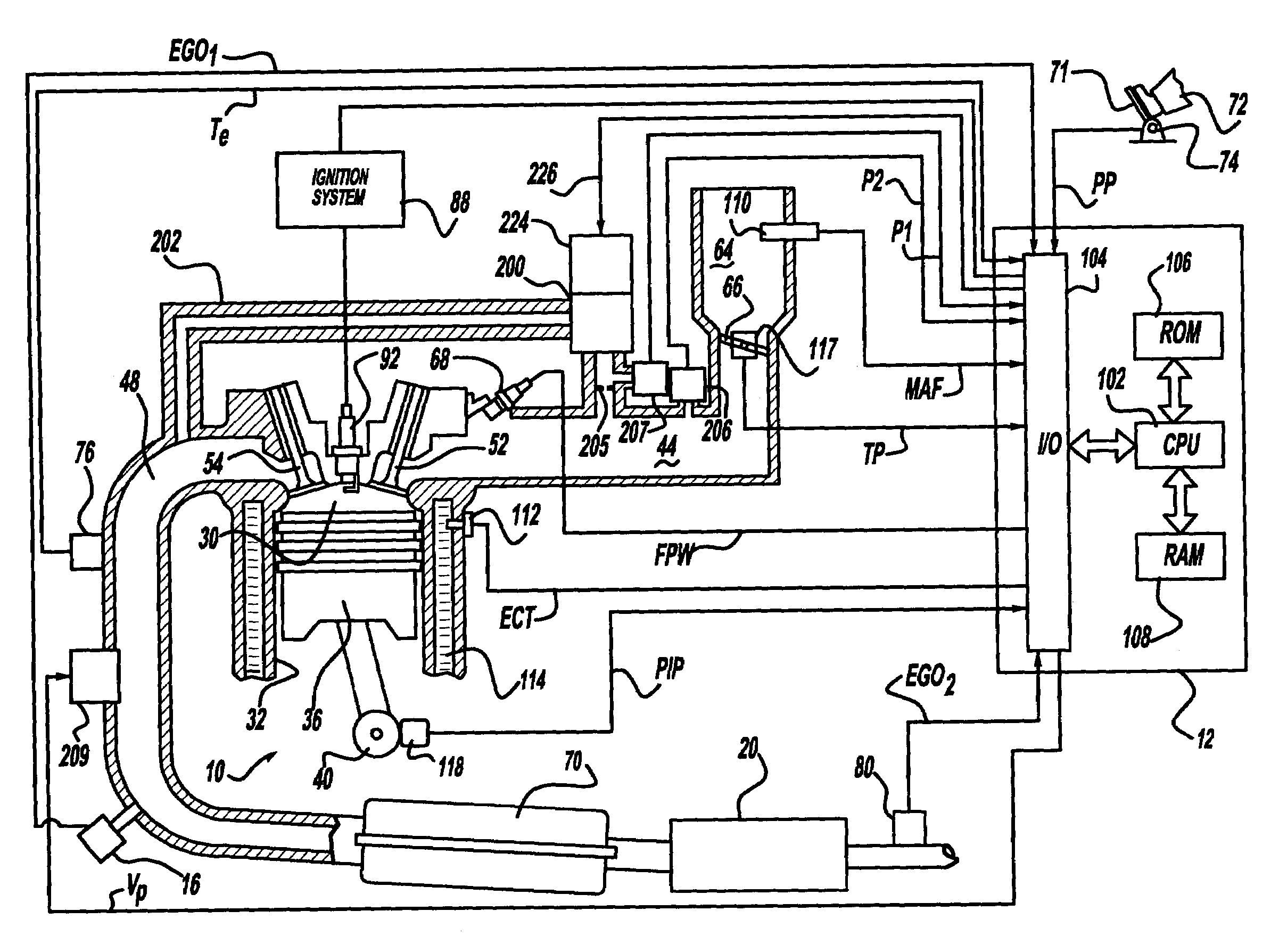 Engine control for low emission vehicle starting