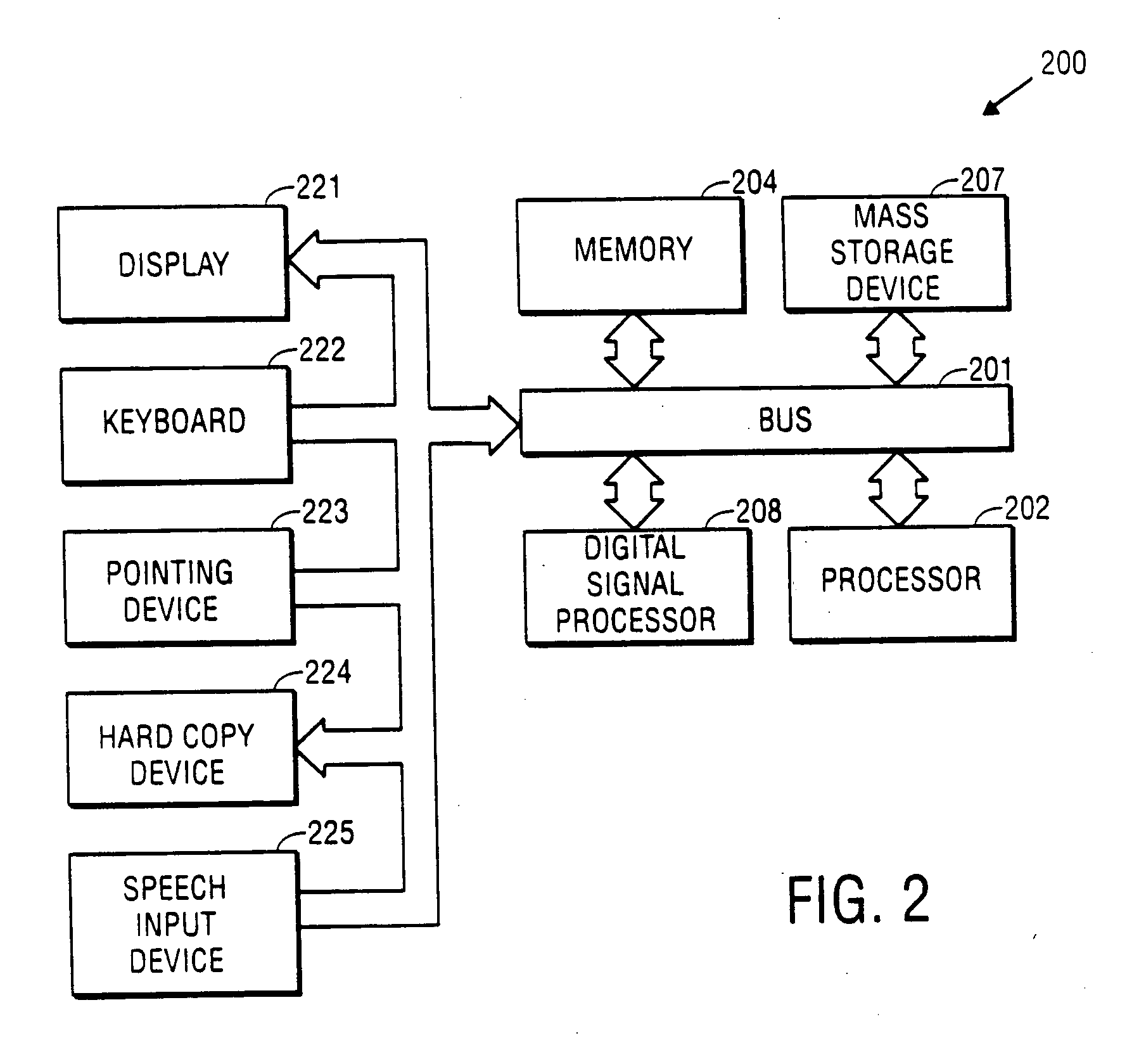 Method for dynamic context scope selection in hybrid N-gramlanguage modeling