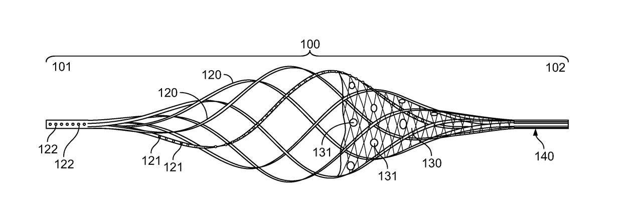 Basket for a catheter device