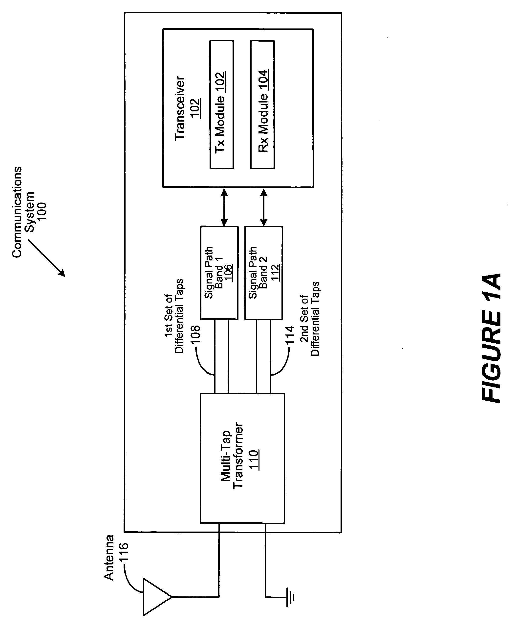 Transformer-based multi-band RF front-end architecture