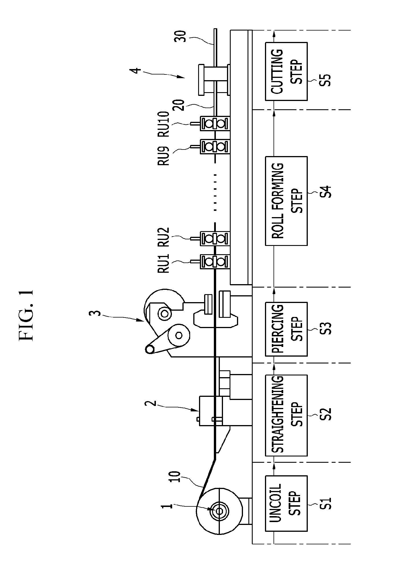 Flexible roll forming device, blank guide device, blank feeding device, and flexible roll forming system having the same