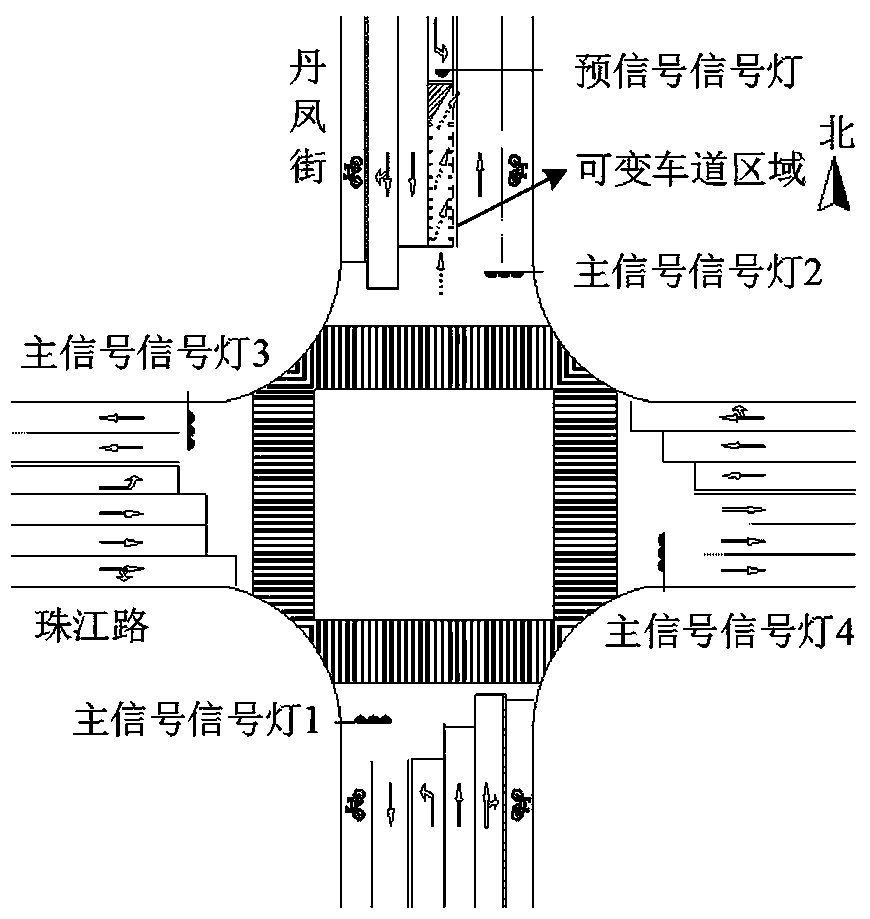 Traffic flow control method for switchable entrance/exit lane of signal intersection