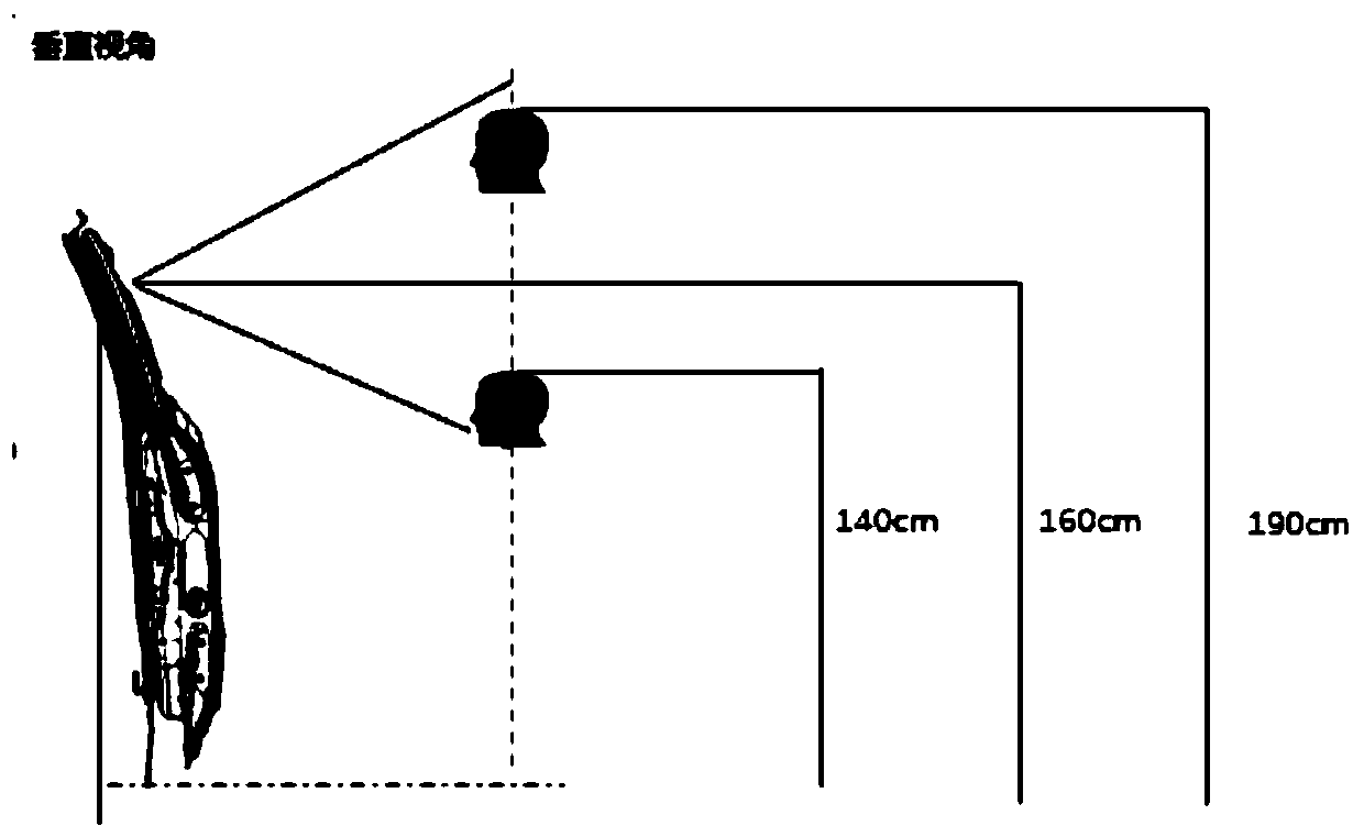 Car door unlocking methods and device, system, car, electronic equipment and memory media