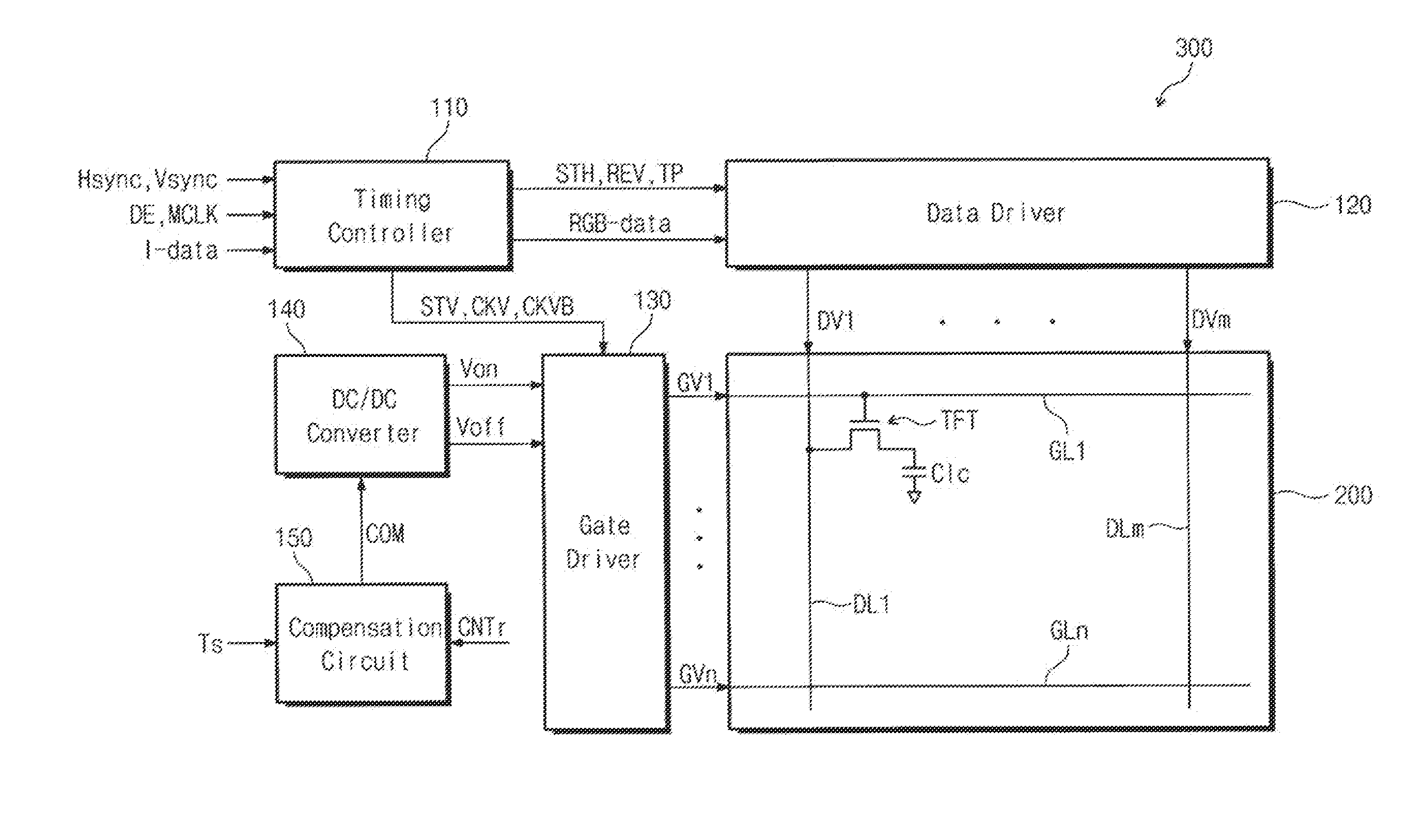 Method of driving display panel and display apparatus using the same