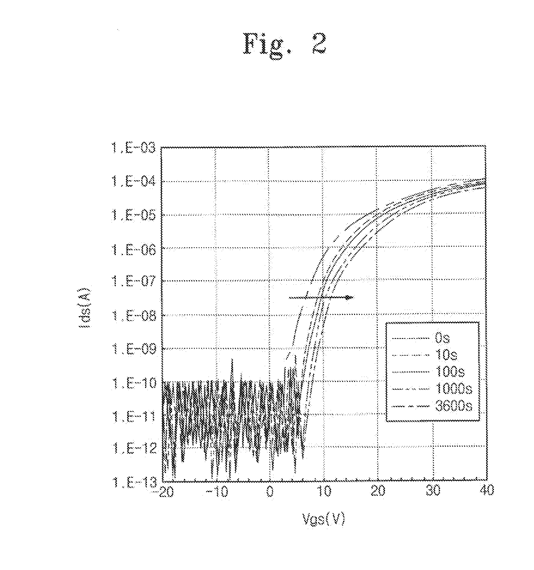 Method of driving display panel and display apparatus using the same