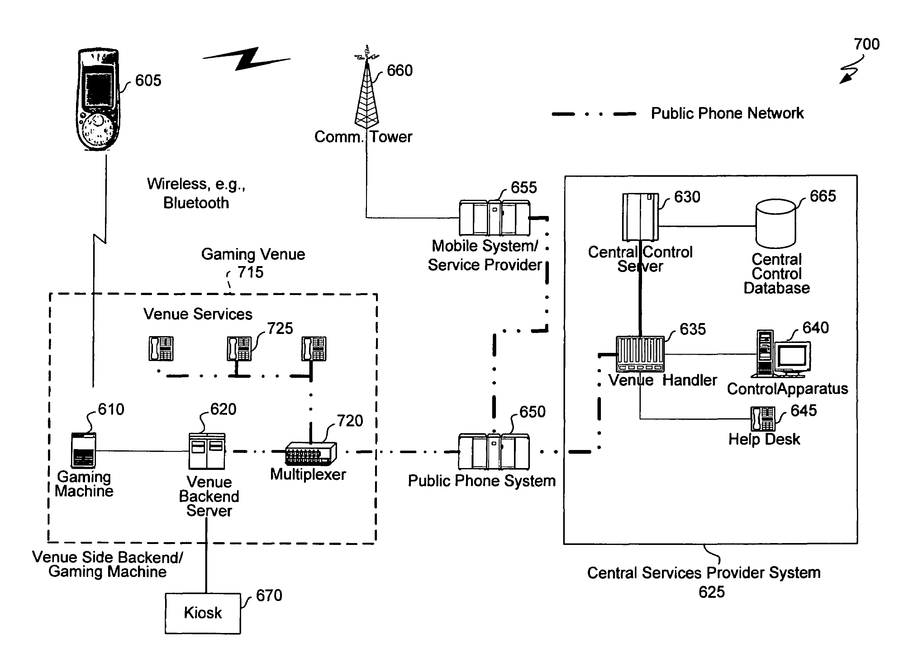 Method and apparatus for registering a mobile device with a gaming machine