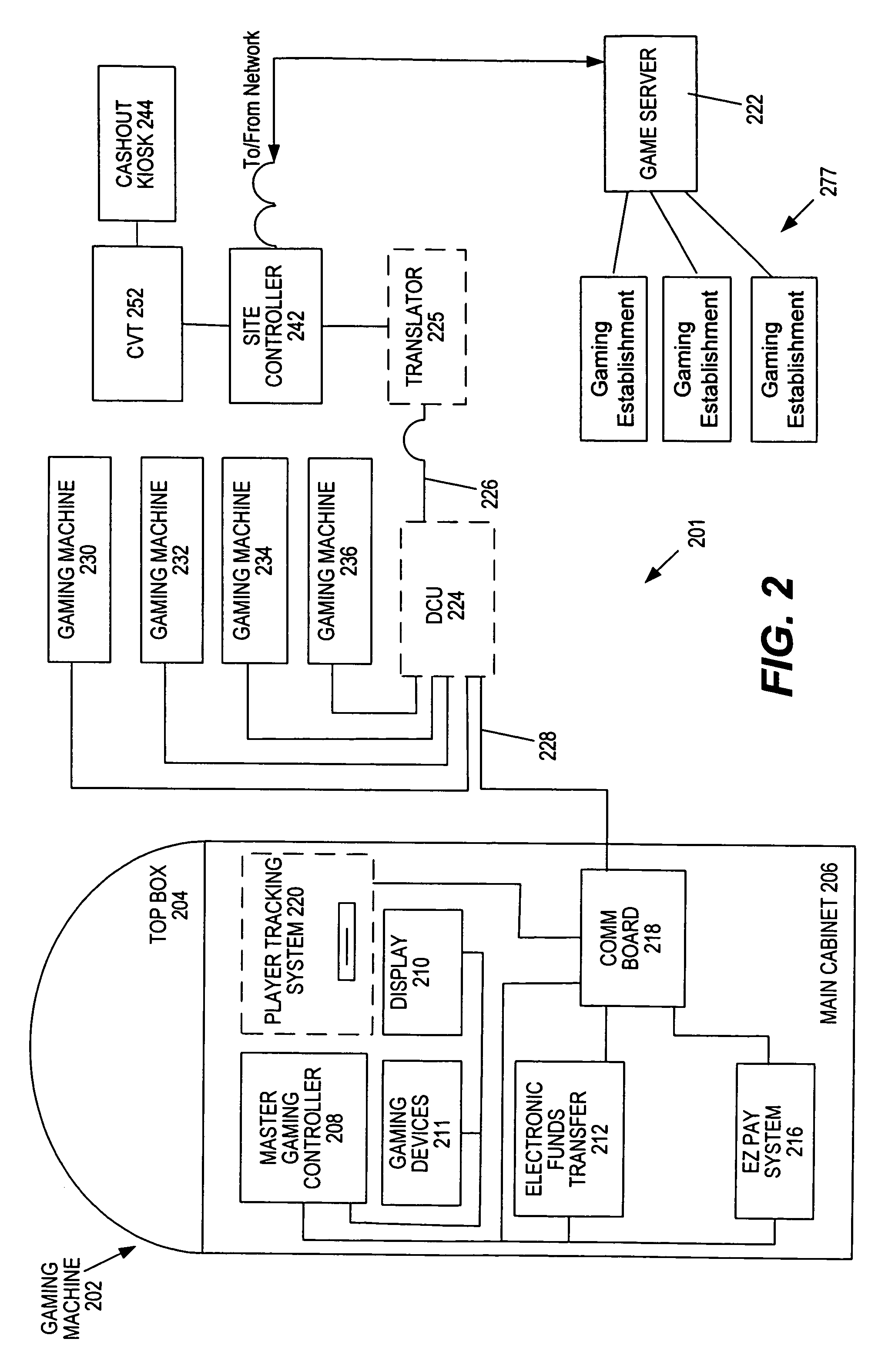 Method and apparatus for registering a mobile device with a gaming machine