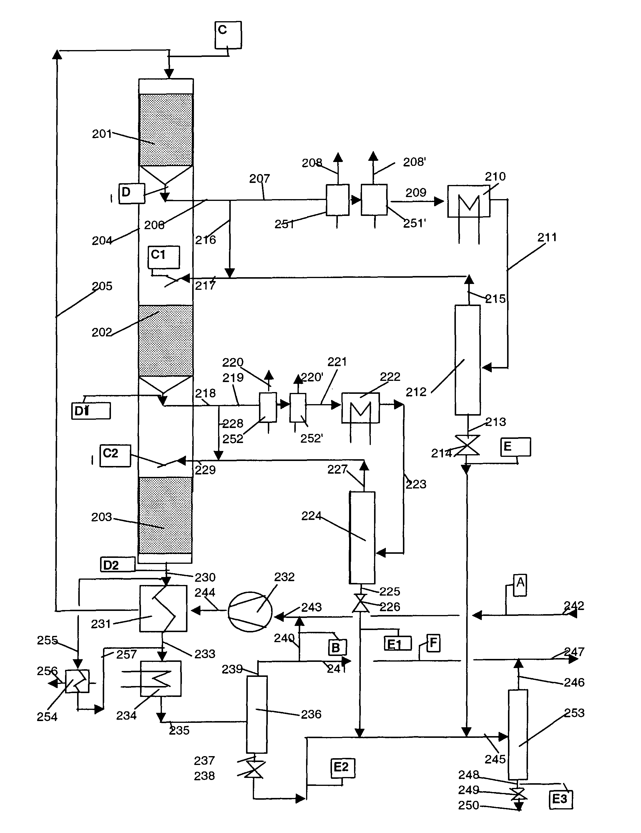 Method for Carrying Out Heterogeneous Catalytic Exothermic Gas Phase Reactions