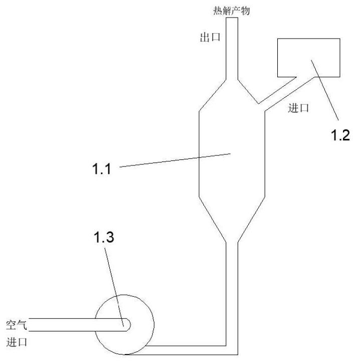 Pulverized coal pyrolysis system capable of removing ash through rapping