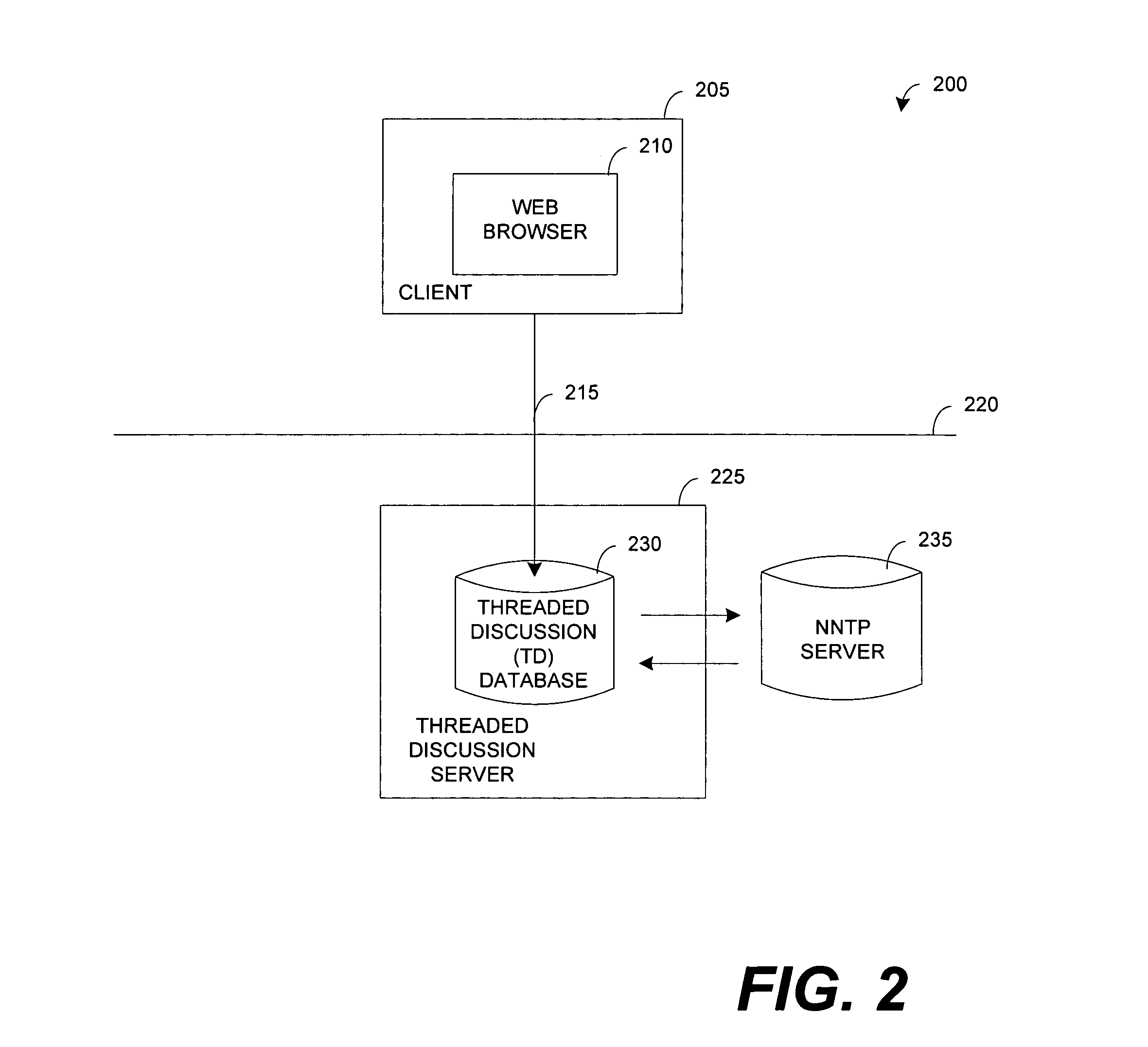 Systems and methods for managing discussion threads based on ratings