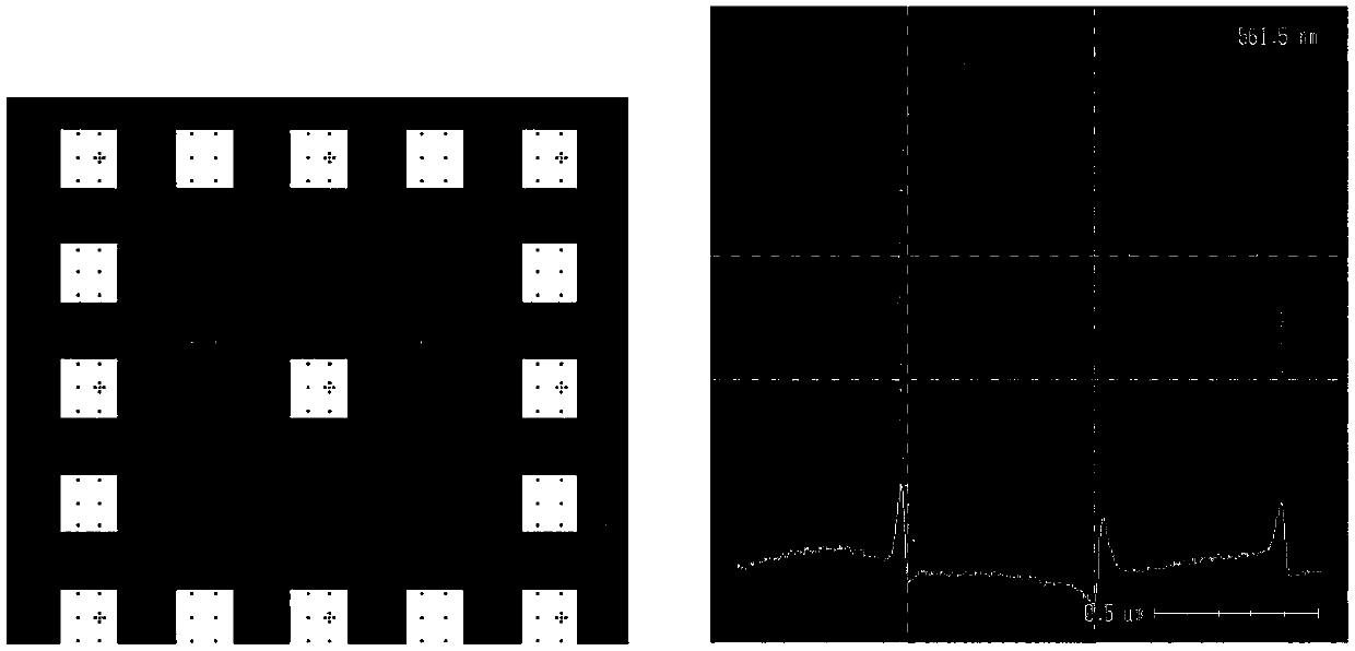 Method of manufacturing mask read-only memory