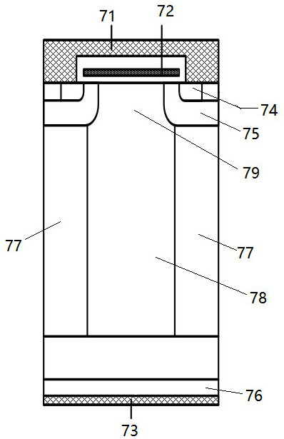 Simulation method and simulation model structure of super-junction MOSFET (Metal Oxide Semiconductor Field Effect Transistor) device