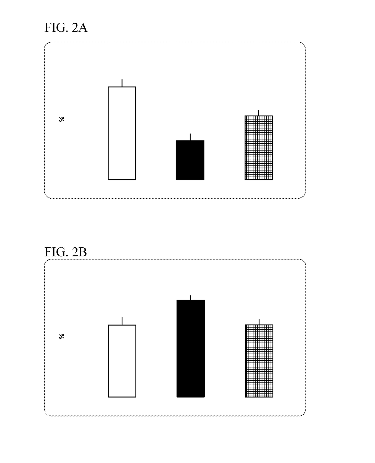 P38 map kinase inhibiting indanyl urea compounds