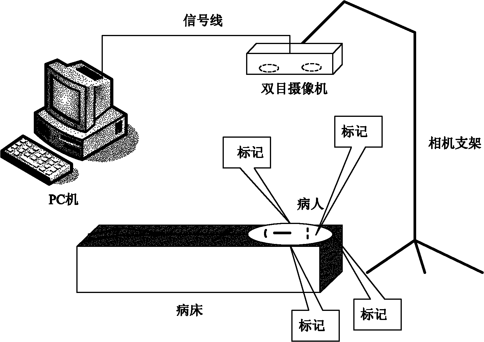 Automatic visual location device and automatic visual location method for head marks of patient in stereotactic neurosurgery