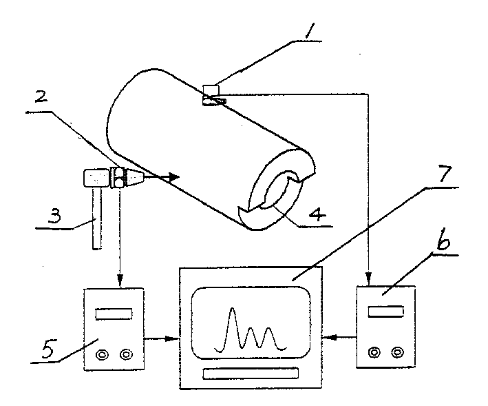 Testing method for elastic modulus of air-conditioned compressor electric machine rotor