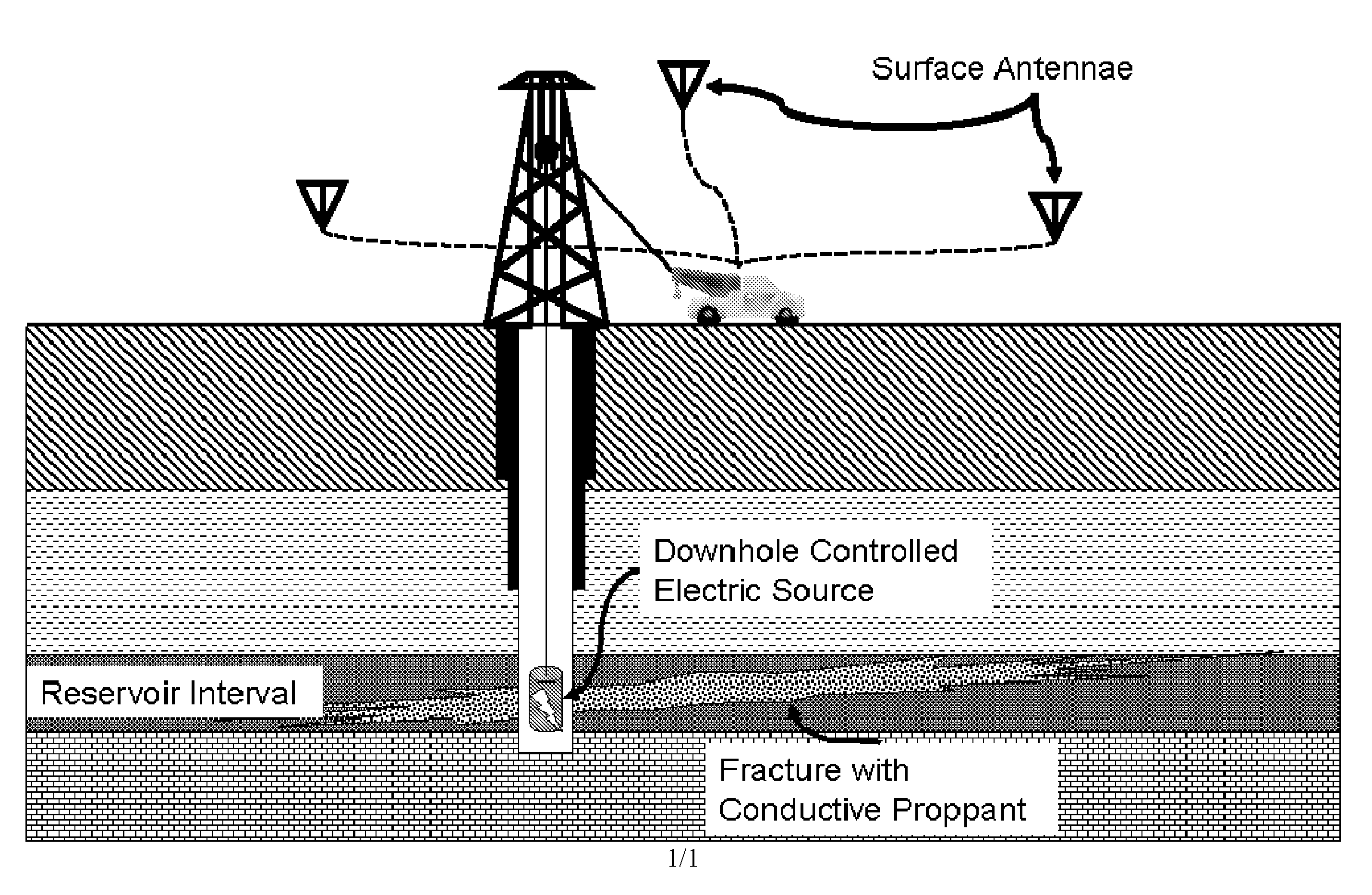 Controlled source fracture monitoring