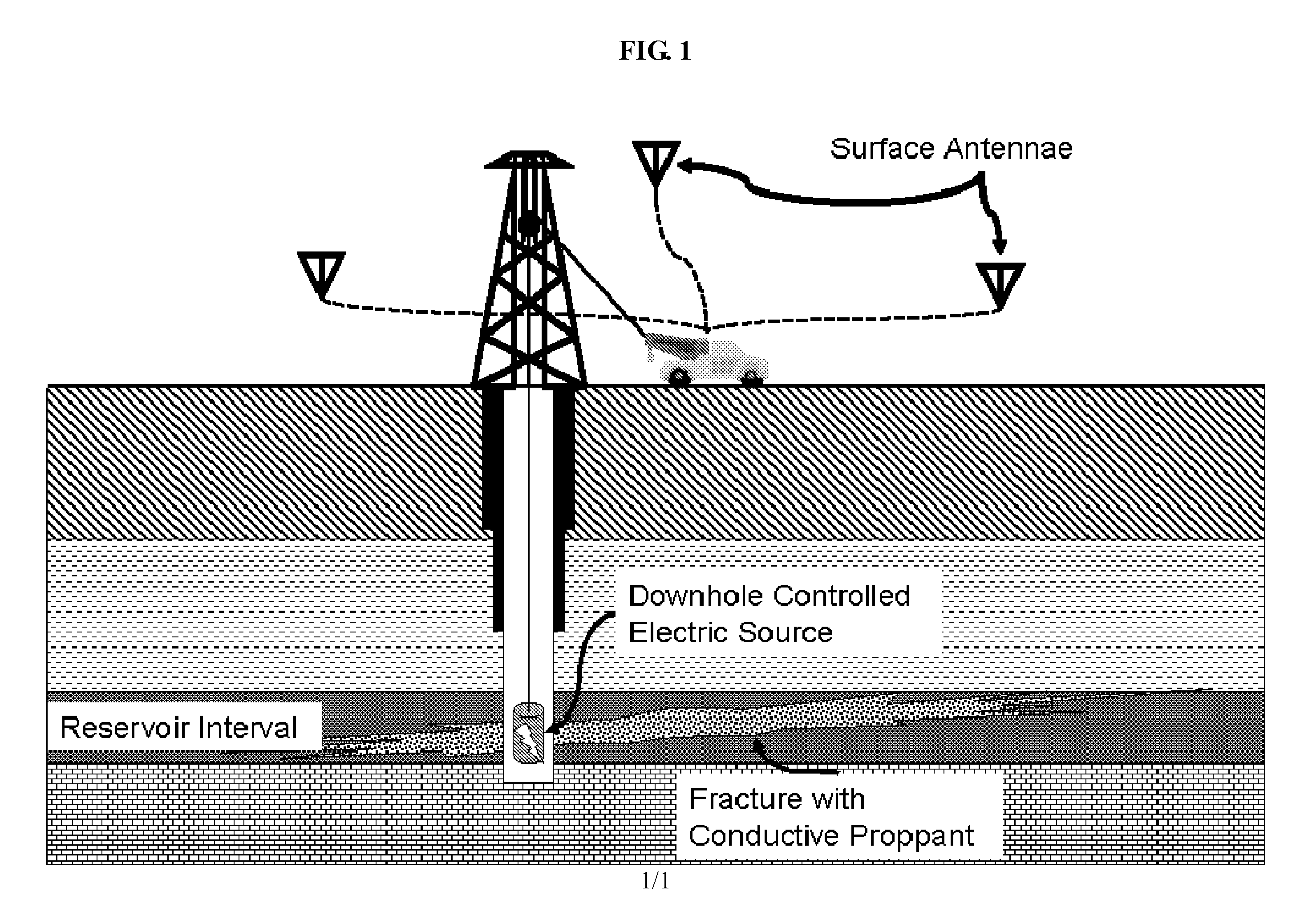 Controlled source fracture monitoring