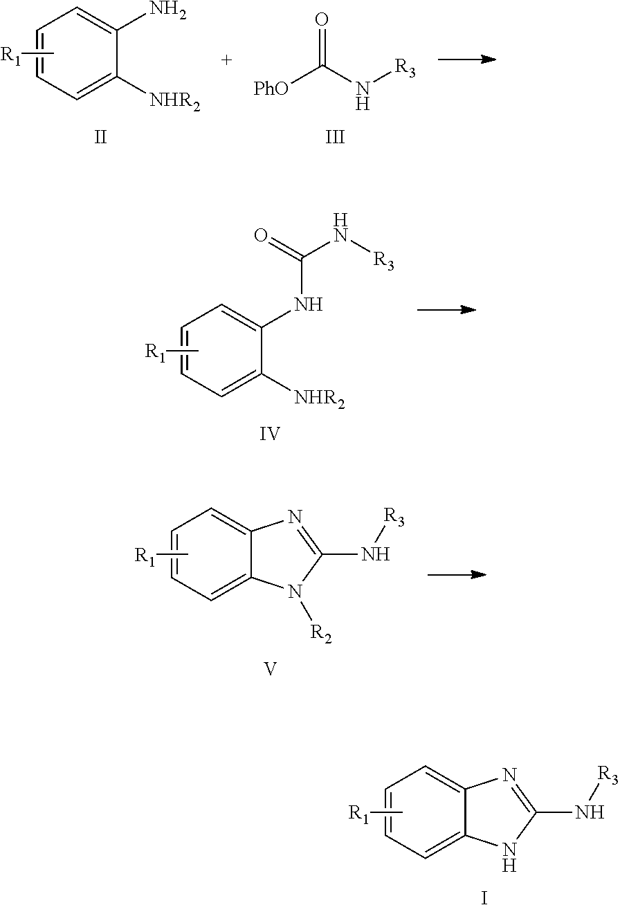 method for preparing 2-(N-substituted)-amino-benzimidazole derivatives