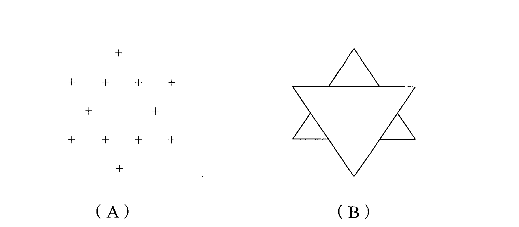 A super password generation and authentication method