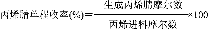 High-stability fluid catalyst for producing acrylonitrile