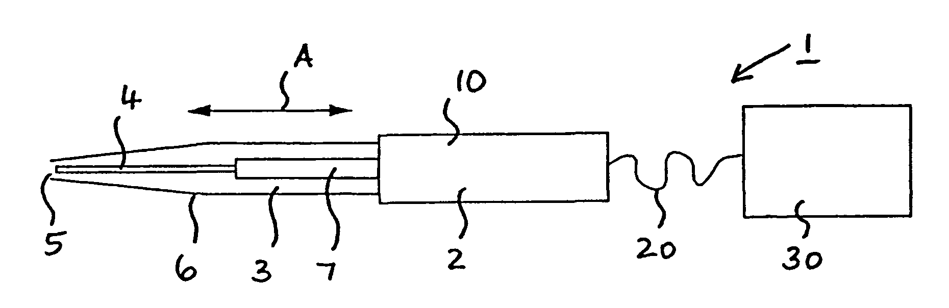 Driving device for a device for the local puncturing of a skin and a method for operating the driving device