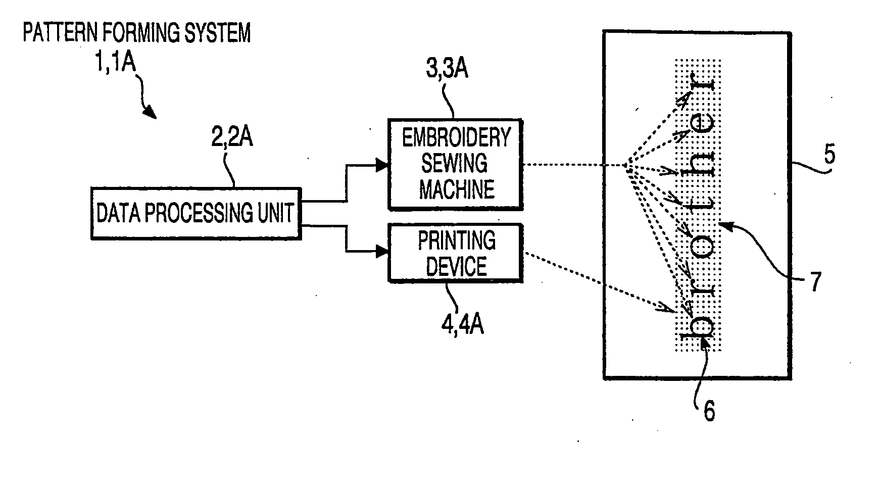 Data processing unit and pattern forming method