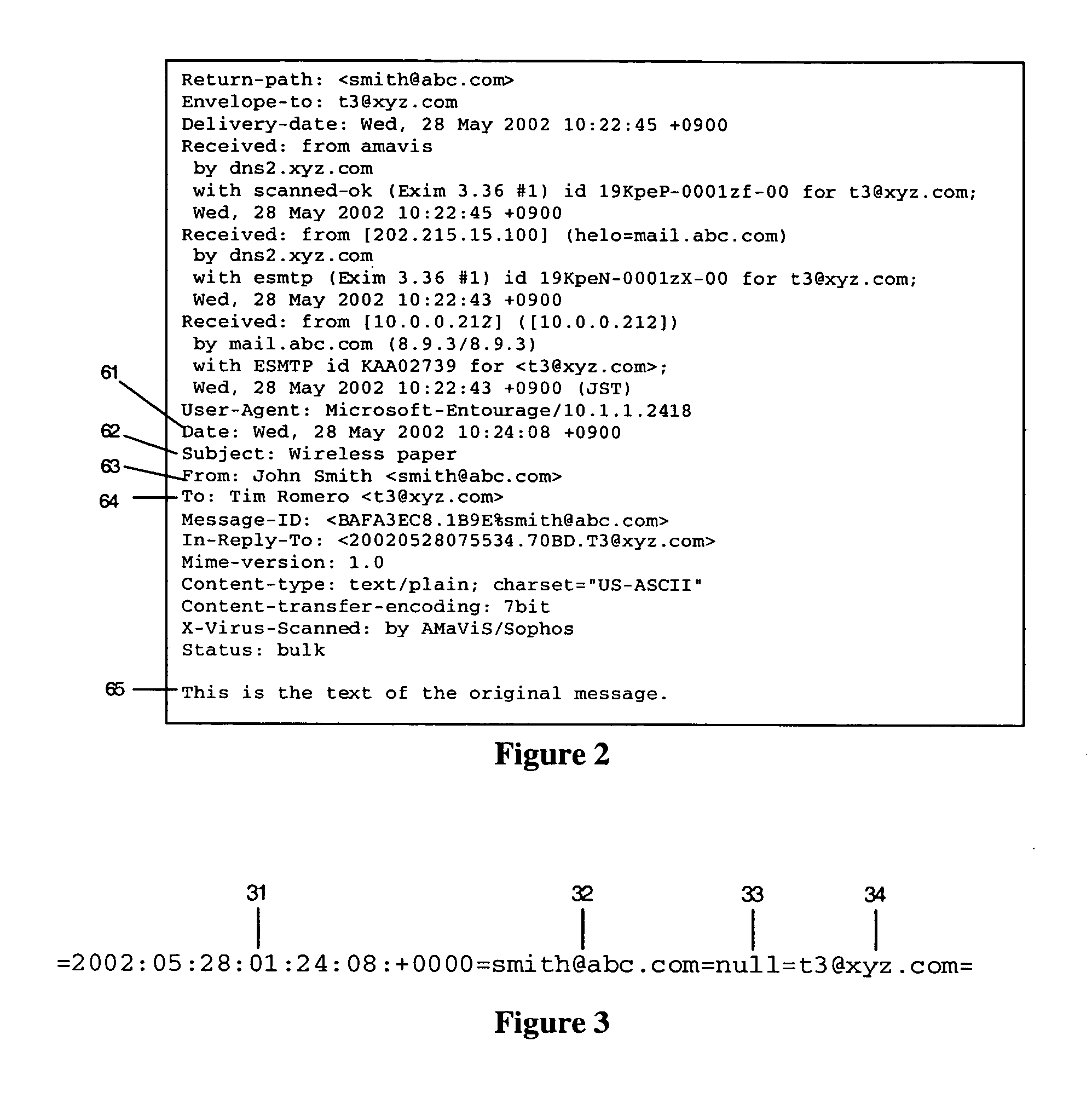 Method and apparatus for providing feedback for email filtering