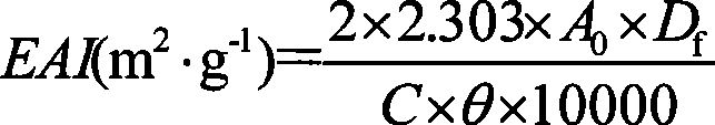 Method for improving wheat plantule protein capability with supersonic wave