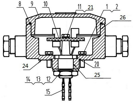 Auxiliary temperature measurement junction box for YBX4 high-efficiency explosion-proof three-phase asynchronous motor