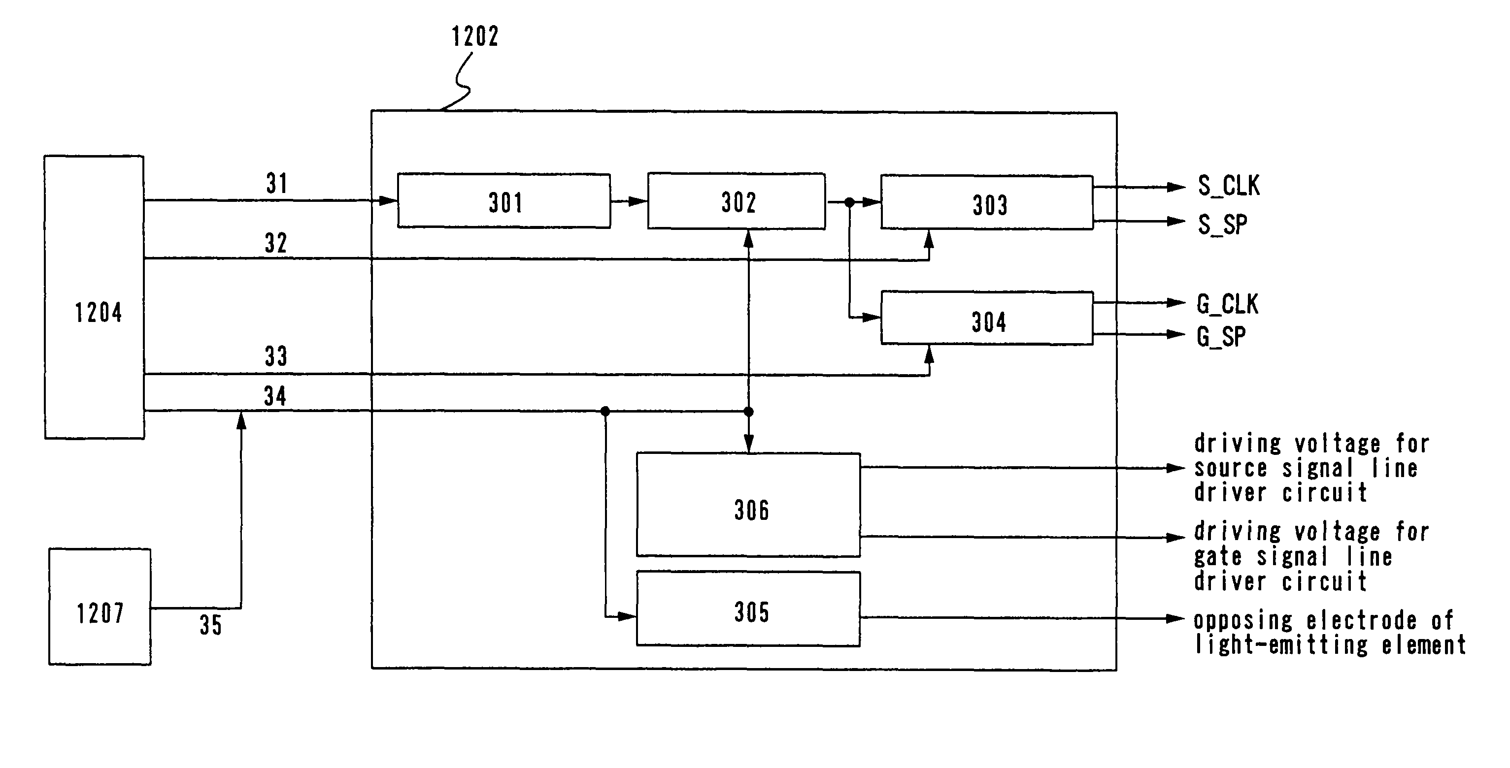 Display device and electronic apparatus