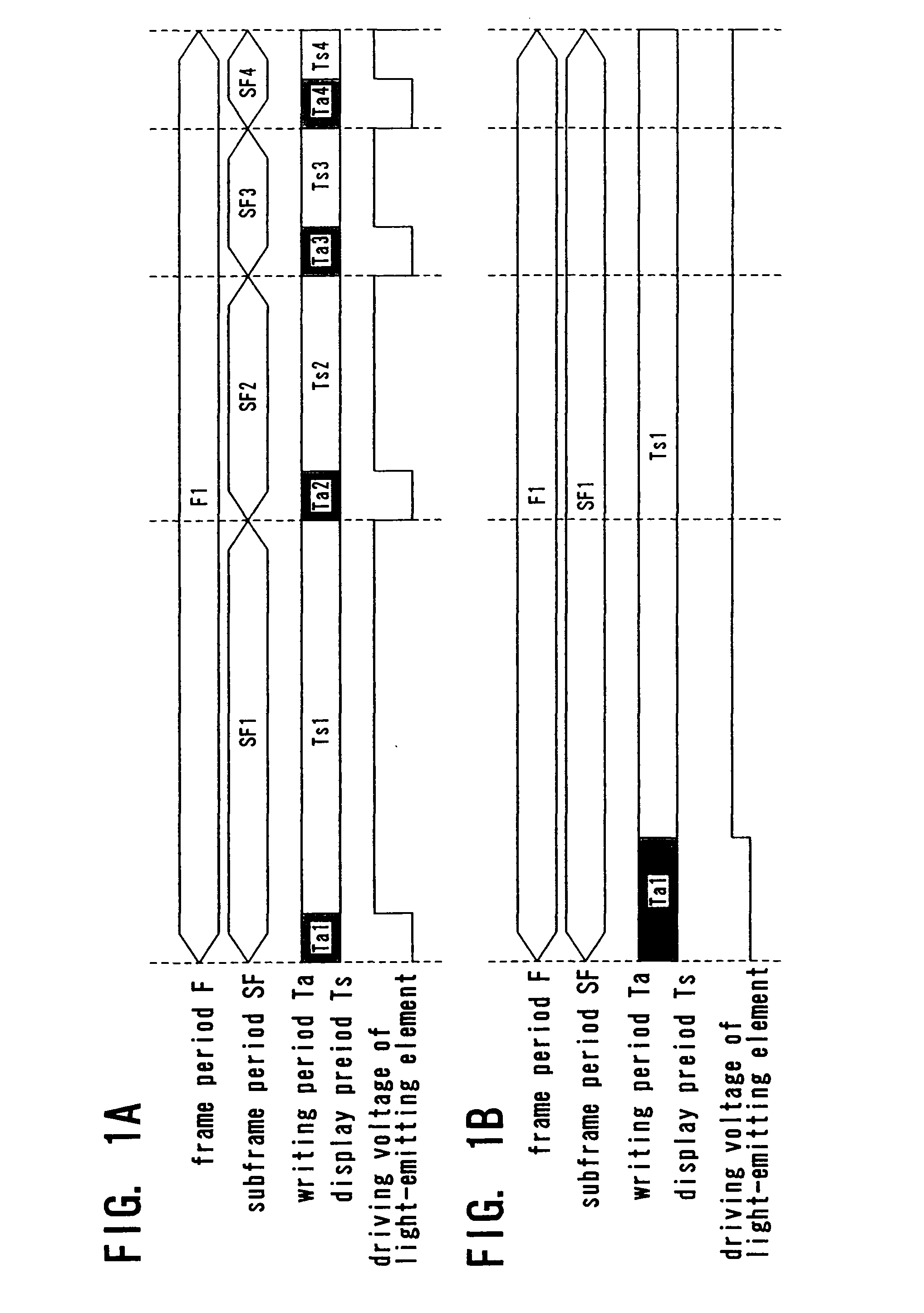 Display device and electronic apparatus