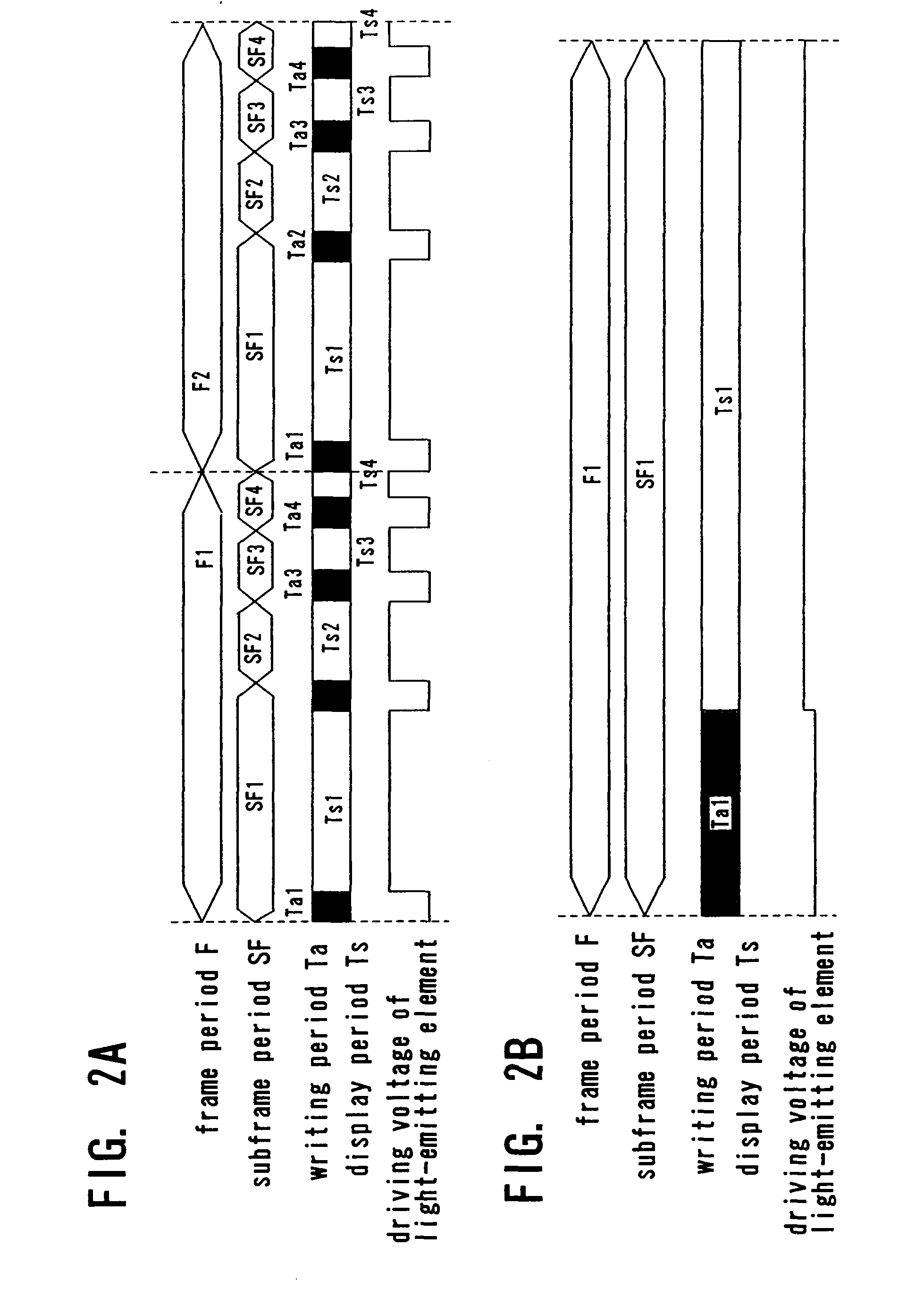 Display device and electronic apparatus