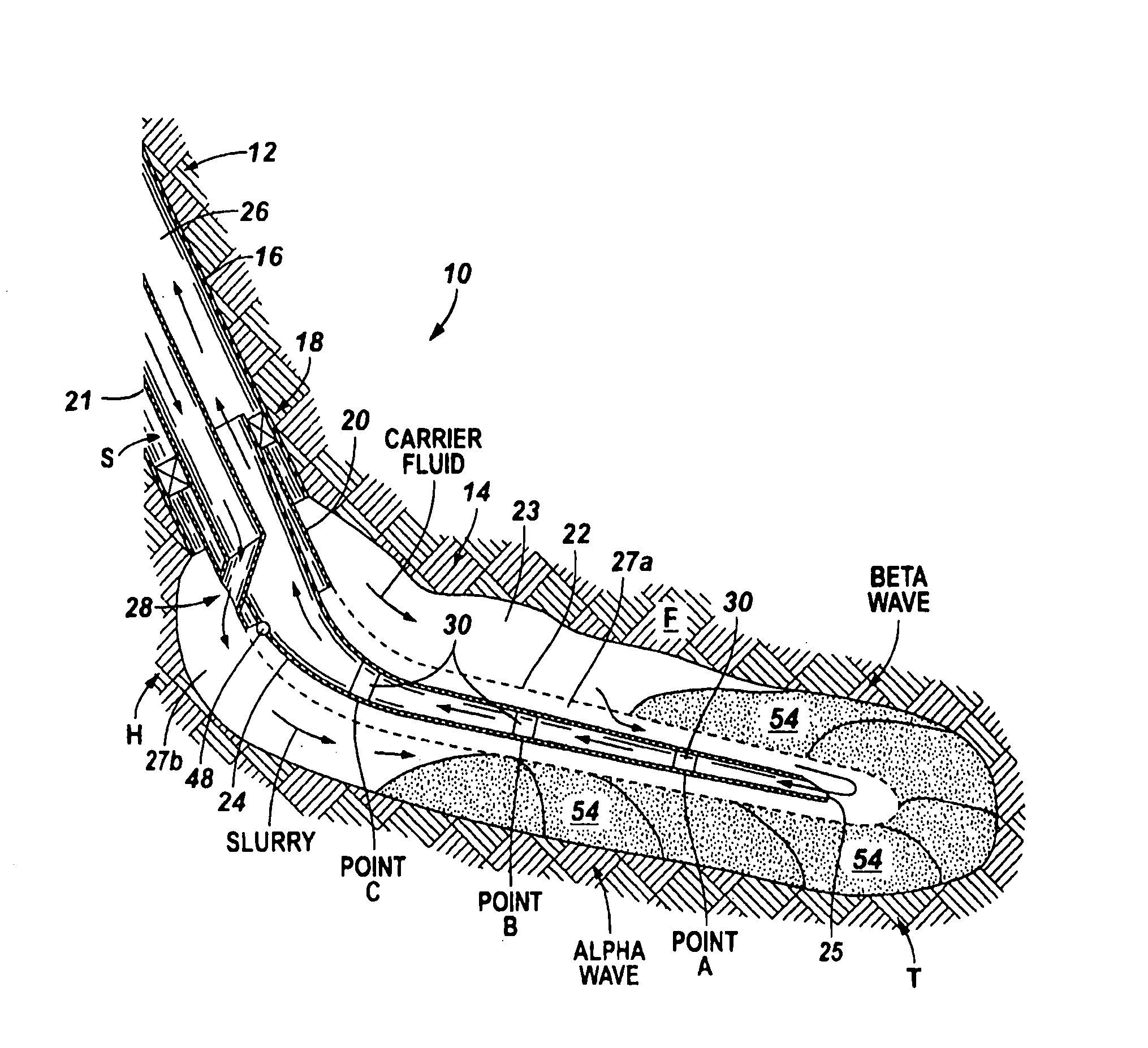 Pressure control apparatus and method