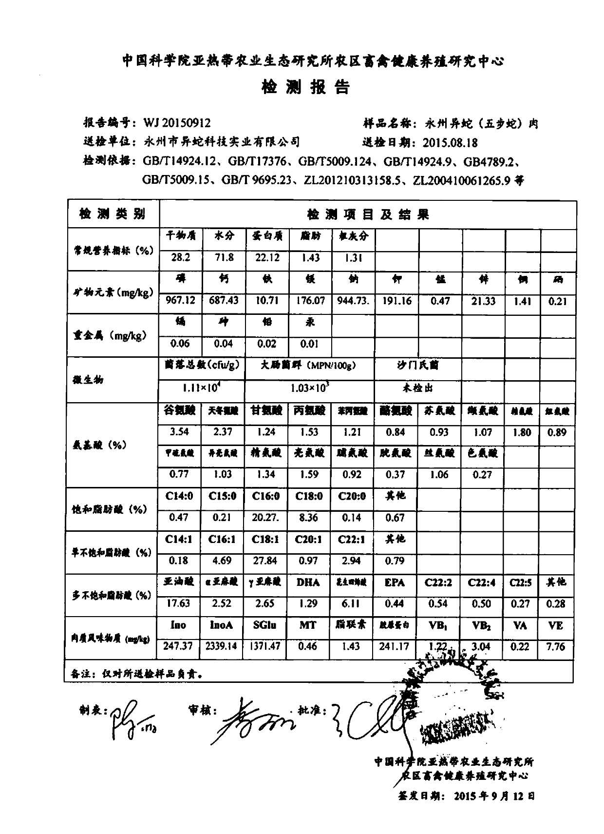 Crisp biscuit for conditioning postoperative weakness and preparation method of crisp biscuit