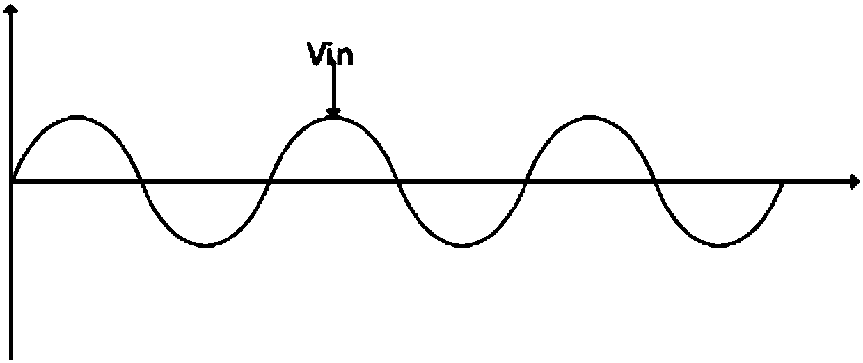 Distributed residual current measuring system