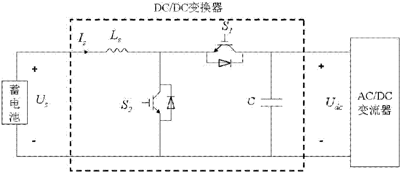 Storage battery control method smoothing power fluctuation based on wind power prediction and system thereof