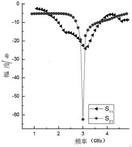 Combined microwave sensor and dielectric constant measurement method for measured object